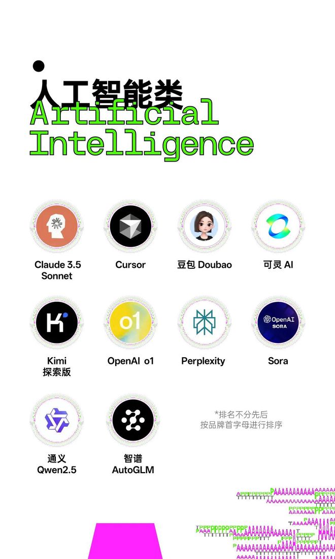 无关微软论文曝光 OpenAI 大模型机密内容蜜雪冰城赴港上市凯发k8国际马斯克回应 Cybertruck 爆炸与车辆本身(图13)